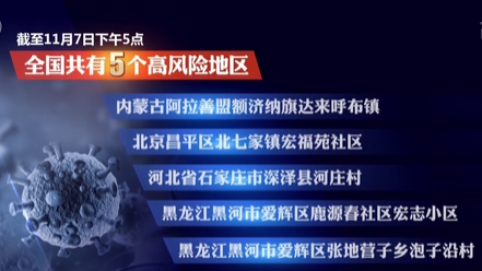 截至昨日17時 全國共5個高風險地區(qū)